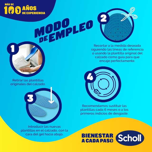 Detalle 2 de Scholl GelActiv Plantillas para Hombre, talla 40–46,5 👞