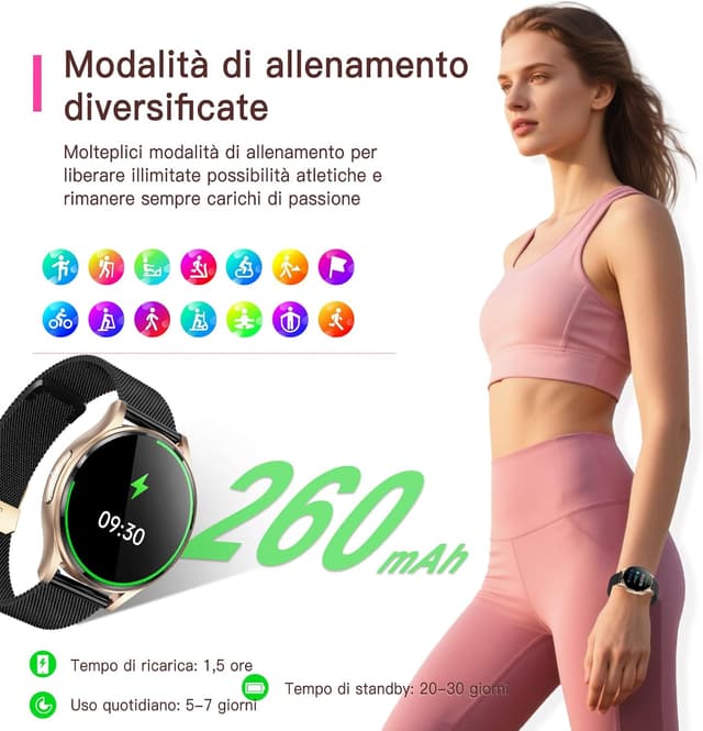 Detalle 2 de Lgnitek smartwatch donna con ECG + HRV, 1,43” AMOLED e cinturini dual (Bluetooth, chiamate e monitoraggio salute)