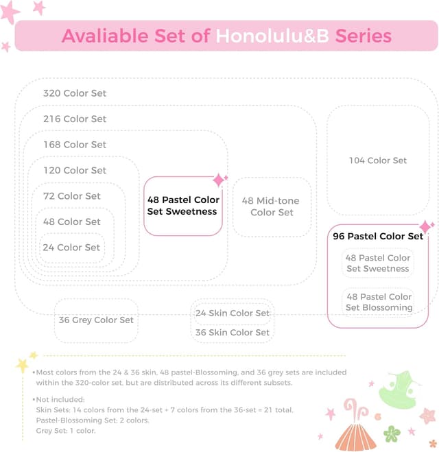 Thumbnail 6 de Ohuhu 96 Pastel Colouring Pens