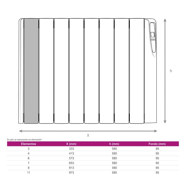 Thumbnail 4 de Fácula ZW1000 Wireless Emisor térmico