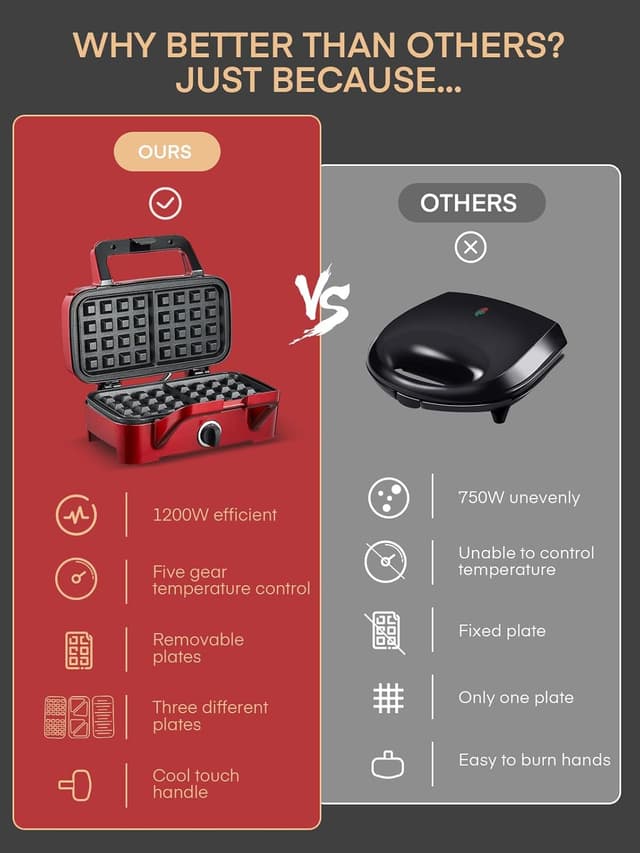 Thumbnail 4 de Sandwichera 3 en 1 Tefal, 1200W, Grill, Gofrera y Sandwichera 🍽