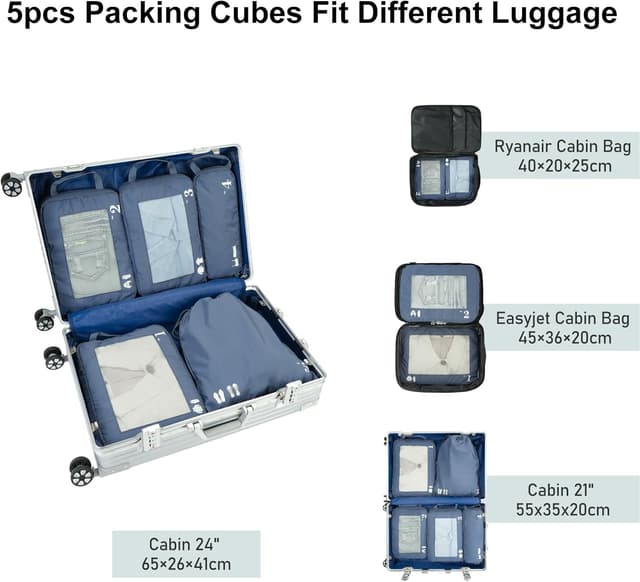 Thumbnail 6 de ECOHUB 5-teiliger Kompressions-Koffer-Organizer-Set (rein blau) für Reise, Rucksack & Zuhause