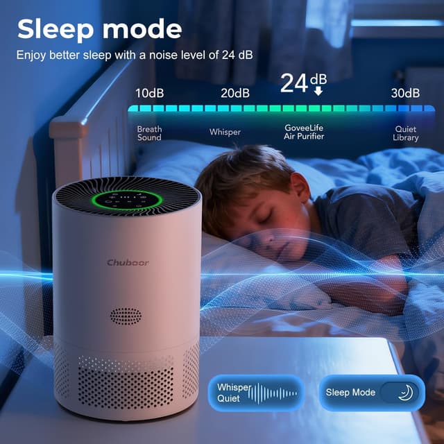 Thumbnail 4 de Purificador de aire alérgicos HE 305m³/h