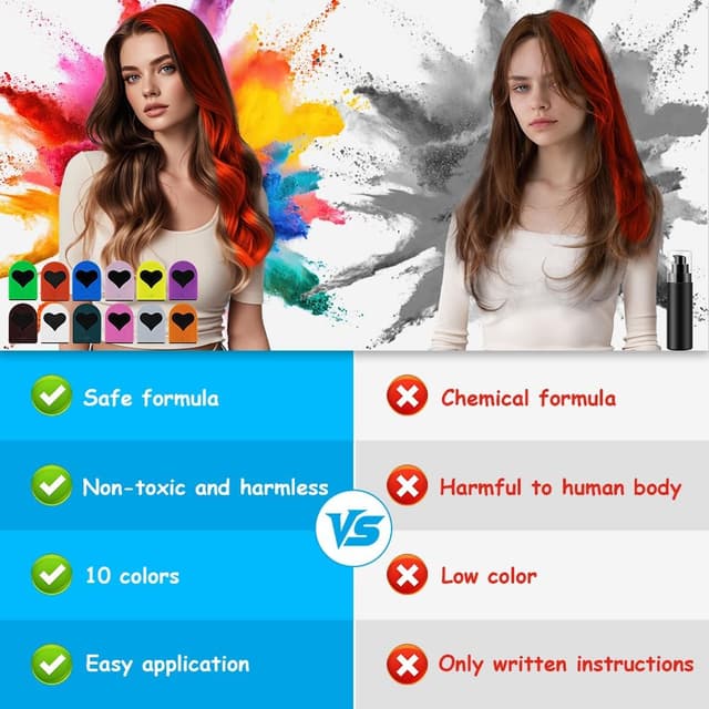 Detalle de BUTBU Lot de 10 craies pour cheveux colorées – teinture temporaire lavable pour filles et enfants