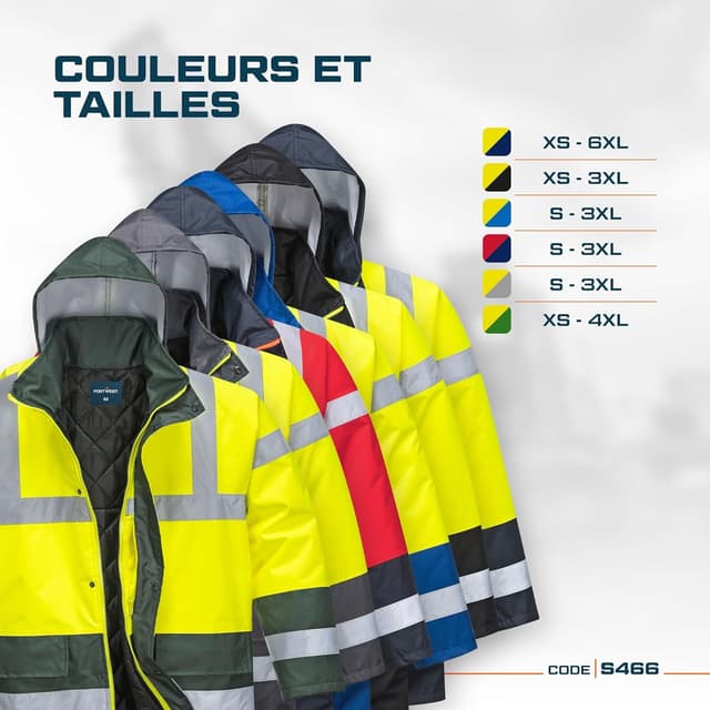 Detalle 2 de Parka bicolore Portwest Parka Bicolore Traffic S466YBRM Jaune/Noir (EN ISO 20471, jusqu’à -40 °C)