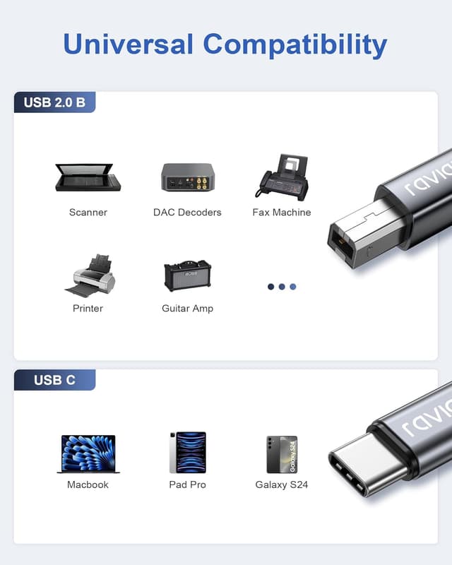 Thumbnail 1 de RAVIAD USB C Drucker Kabel 2M