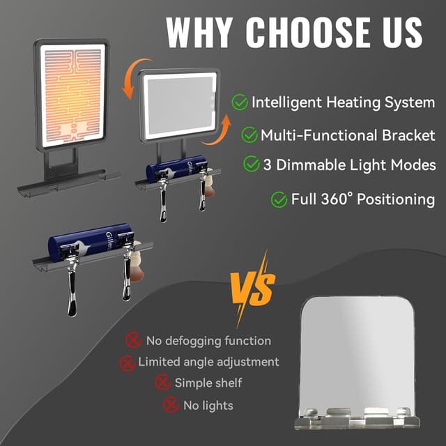 Thumbnail 6 de DeLanges Heated Fogless LED Shower Mirror with 3 Dimmable Lights, Rechargeable Battery & Drill-Free Mount