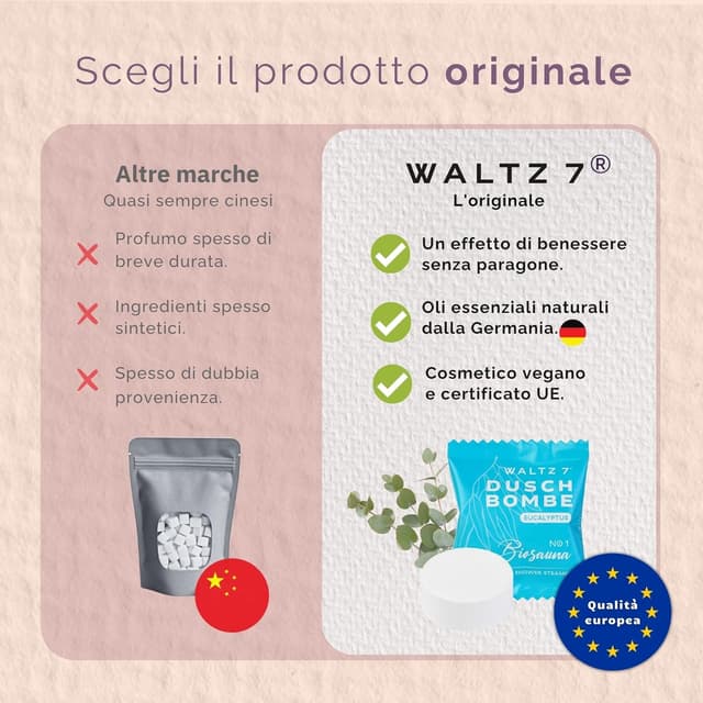 Thumbnail 6 de WALTZ 7 Set Bombe da Doccia 32 pastiglie