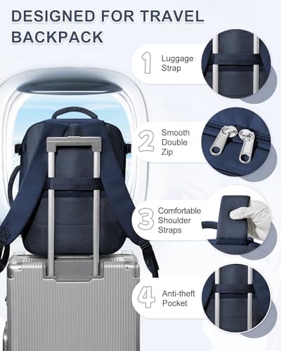 Detalle 2 de BJLFS Mochila de cabina 40x30x20 con compartimento para portátil y tejido impermeable (compatible con cabina tipo Ryanair/Vueling)