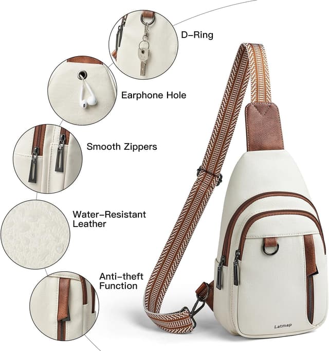 Detalle 2 de LATMAP Women’s 7L Sling Bag (Crossbody / Chest Bag) in Faux Leather-Style, Beige