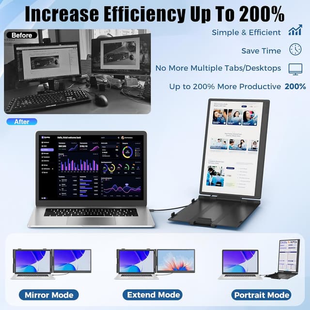 Detalle de siaviala 14" Laptop Screen Extender 1080p portable monitor