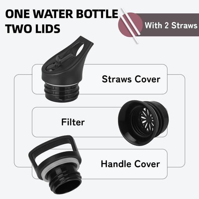 Detalle 2 de Grsta Borraccia Termica 500ml