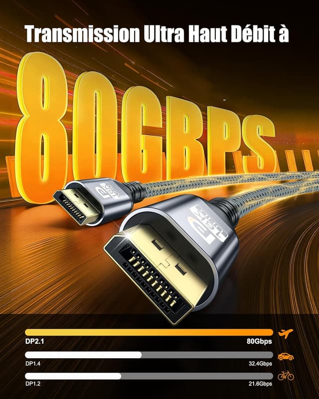 Detalle de NORSHY DisplayPort 2.1 16K 3 m