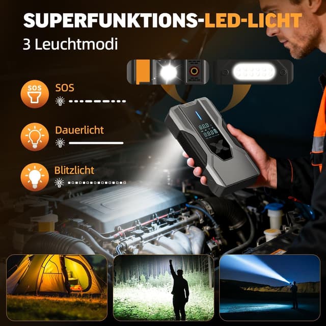 Detalle 1 de FNITAER Starthilfe Powerbank 8000A