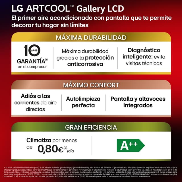 Detalle 2 de LG ArtCool Gallery Inverter 3010 frig/h
