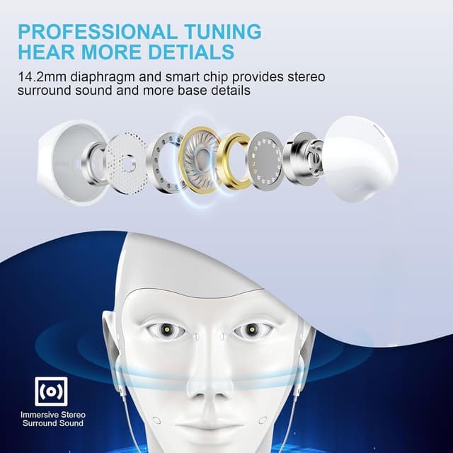 Detalle 2 de Wired Earbuds 3.5mm Clear Call