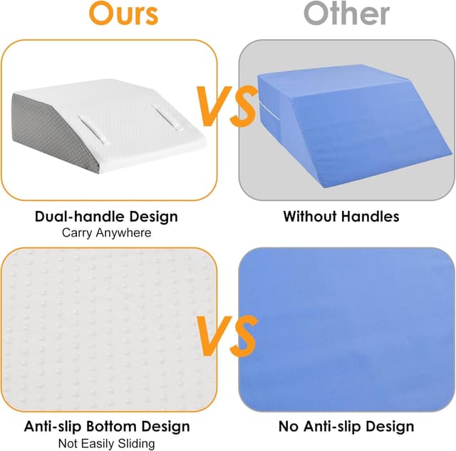 Detalle de Ruqmuis 8-Inch Leg Elevation Pillow for After Surgery, Foam Wedge for Swelling & Pain Relief (White)