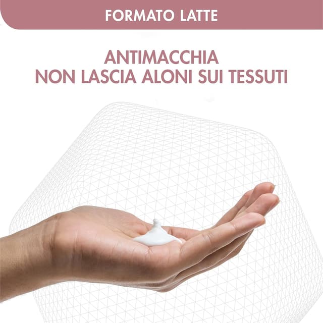 Detalle de Dermafresh Deodorante Latte Efficace 24h per Pelle Sensibile (100 ml) senza alcol e profumo