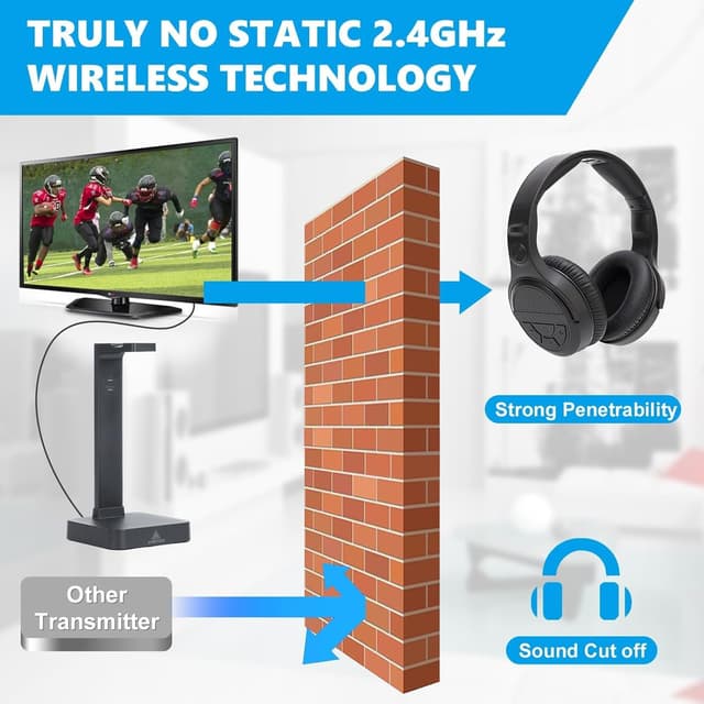 Thumbnail 6 de MONODEAL 2025 Cuffie Wireless TV Plug and Play con base di ricarica e fino a 28 ore