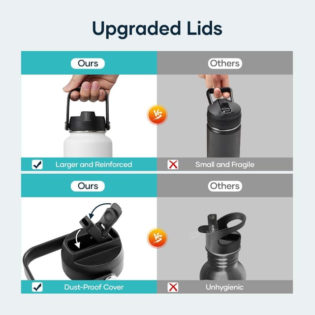 Detalle 2 de BUZIO borraccia termica in acciaio inox tripla parete, 48h freddo e 24h caldo (senza BPA)