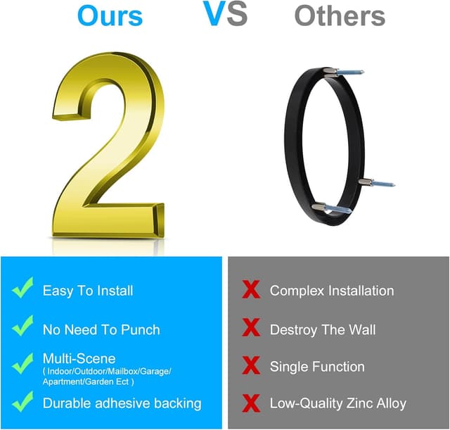 Thumbnail 4 de Vicloon Plaque numéro maison 7,5 cm 📮