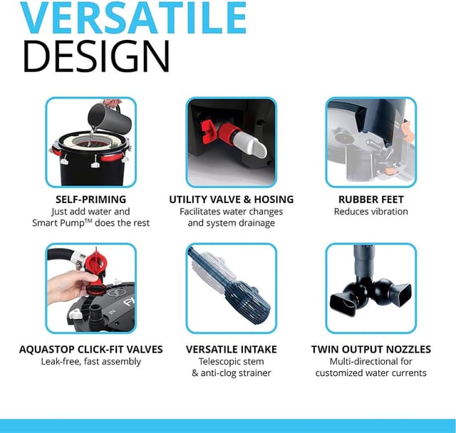 Thumbnail 3 de Fluval FX6 | Filtro Externo 3500 LPH 🚰