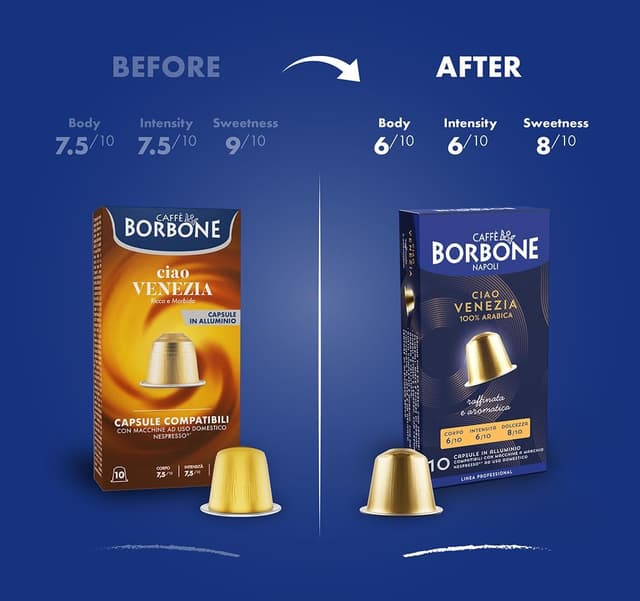 Detalle de Caffè Borbone Miscela Ciao Venezia – 100 capsule in alluminio (10 confezioni da 10), compatibili Nespresso*