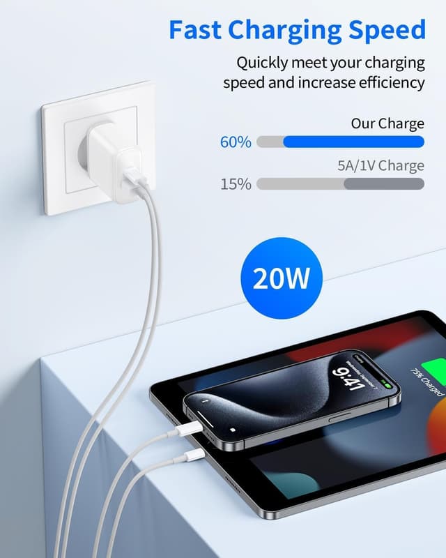 Thumbnail 1 de 2Pack USB C Ladegerät 20W Adapter Netzteil