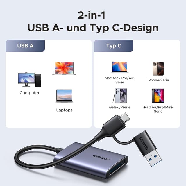 Detalle de UGREEN CFB CFexpress Type B Kartenleser 1250MB/s