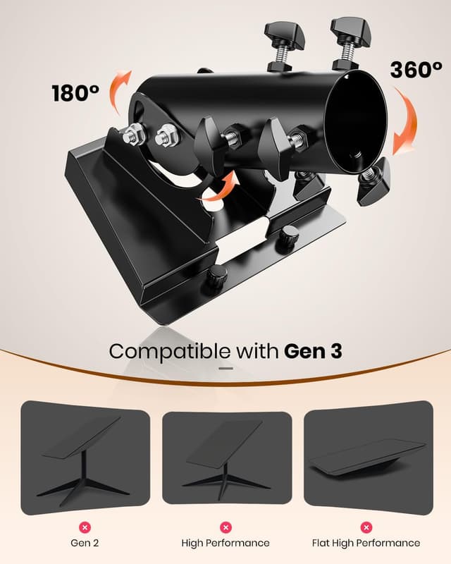 Detalle de 360° Starlink Gen 3 Rohradapter V3 als Mast-/Dachhalterung für die Starlink Standard-Antenne (28–54 mm)