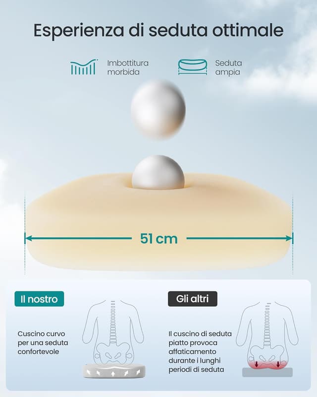 Thumbnail 5 de SONGMICS Sedia Ufficio Ergonomica 51 cm