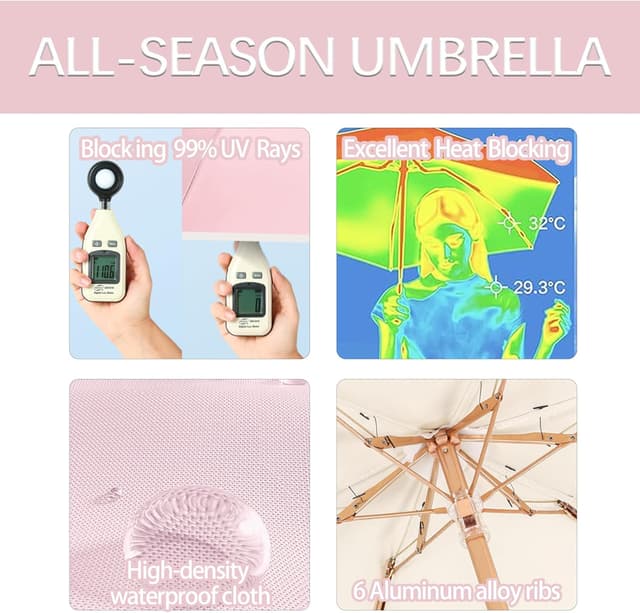 Thumbnail 4 de Mini Reise-Regenschirm 90 cm, UPF 50+