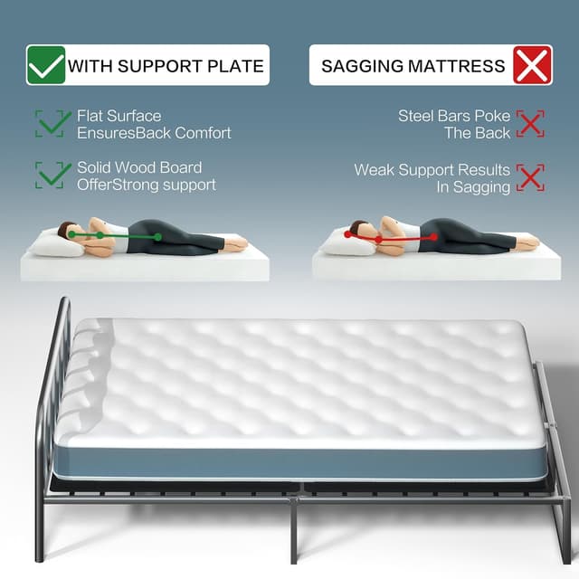 Thumbnail 6 de Yarfyk Bunkie Board 10MM King 76x80