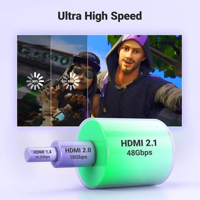Thumbnail 4 de UGREEN HDMI 2.1 Cable 8K