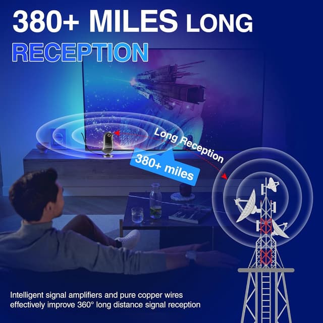 Detalle de Indoor TV Aerial digital 2025, 5m coax