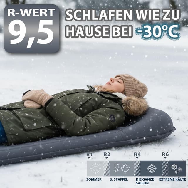 Thumbnail 1 de HiiPeak Isomatte R-Wert 9,5