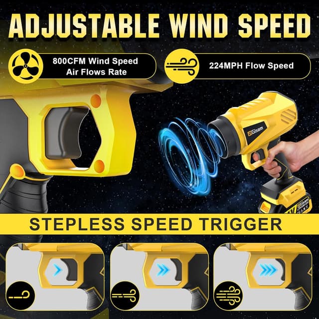 Detalle de Akku-Laubbläser mit bürstenlosem Motor, 2× 4,0 Ah Akkus, 800 m³/h und 3 Düsen