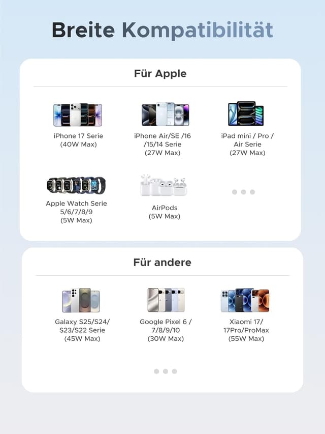 Thumbnail 6 de UGREEN 55W Power Bank 10000mAh