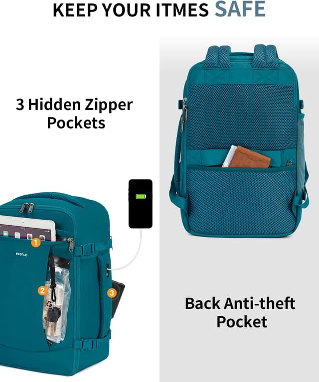 Detalle de ECOHUB Ryanair Cabin Bag 40x20x25cm, 20L anti-theft underseat backpack with laptop compartment (Blue Green)