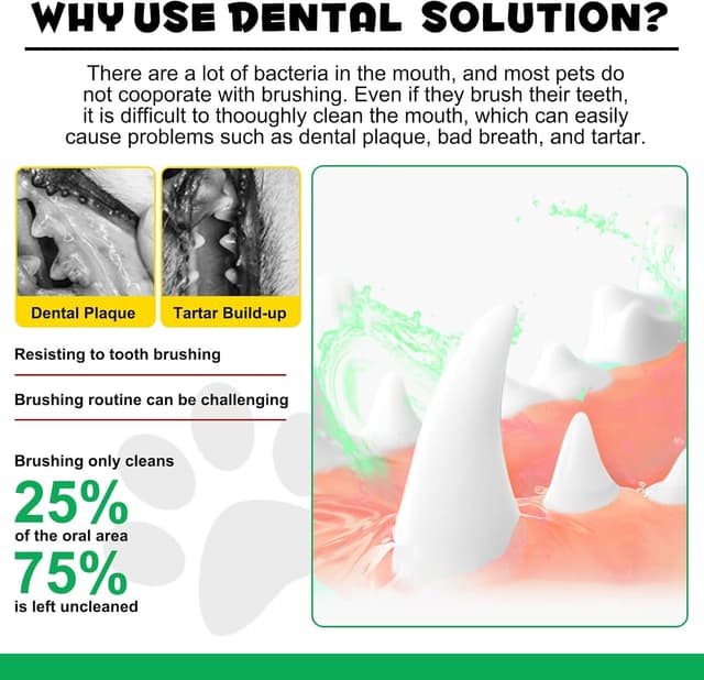 Detalle de Dental Formula Water Additive for Dogs 237ml 🪥