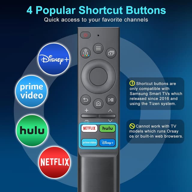 Detalle de Universal Remote for Samsung TVs 40ft