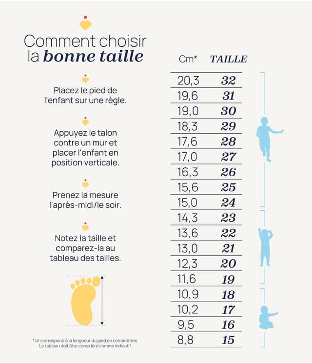 Thumbnail 5 de Chicco Chaussons à scratch fille