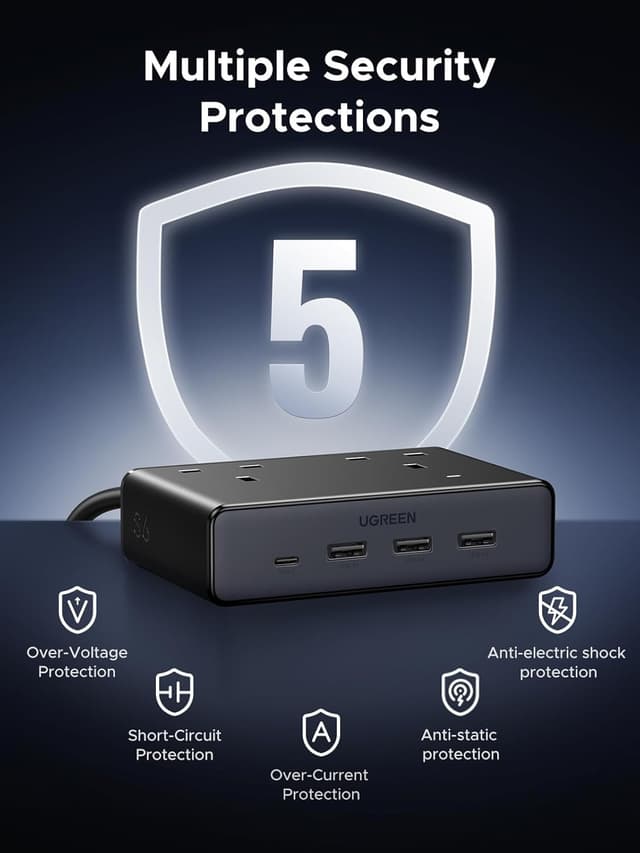 Thumbnail 5 de UGREEN Extension Lead 1.5m with 4 USB slots 🔌