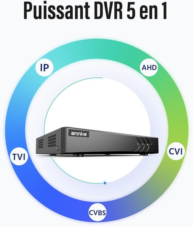 Thumbnail 1 de ANNKE 16CH DVR 3K H.265+ ⚙