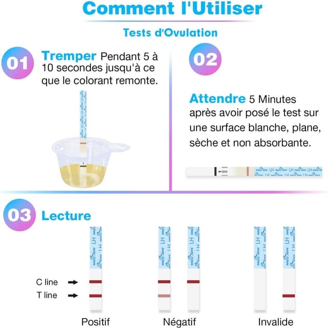Thumbnail 6 de Easy@Home 40 tests d'ovulation 🧪