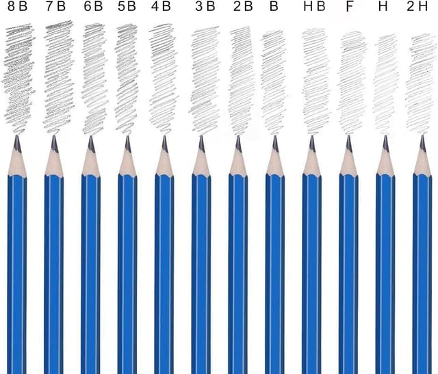 Thumbnail 1 de TVGO Stylos fineliner 24 pinceaux double pointe