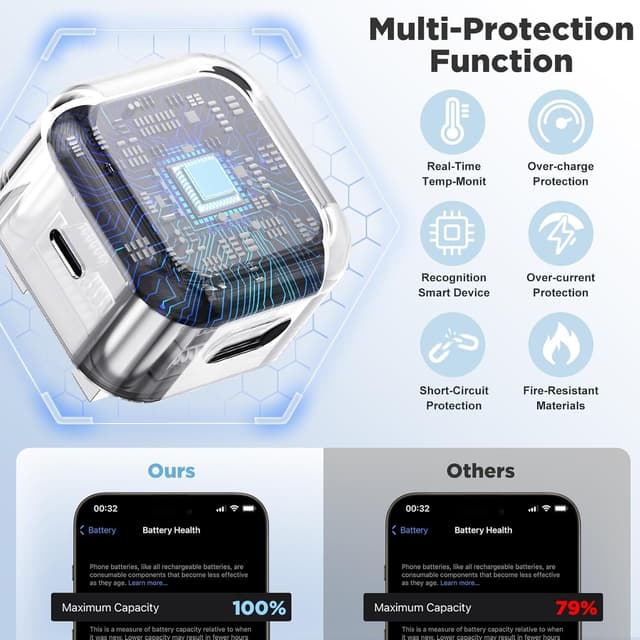 Detalle 2 de Apple Lightning 3m Fast Charging Cable 20W