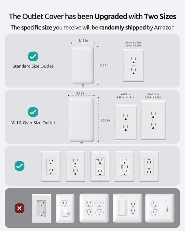 Detalle 2 de NUTICT Outlet Cover Extension Cord Flat 6ft with 8 Outlets and 3 USB-C + 1 USB-A Surge Protection (White)