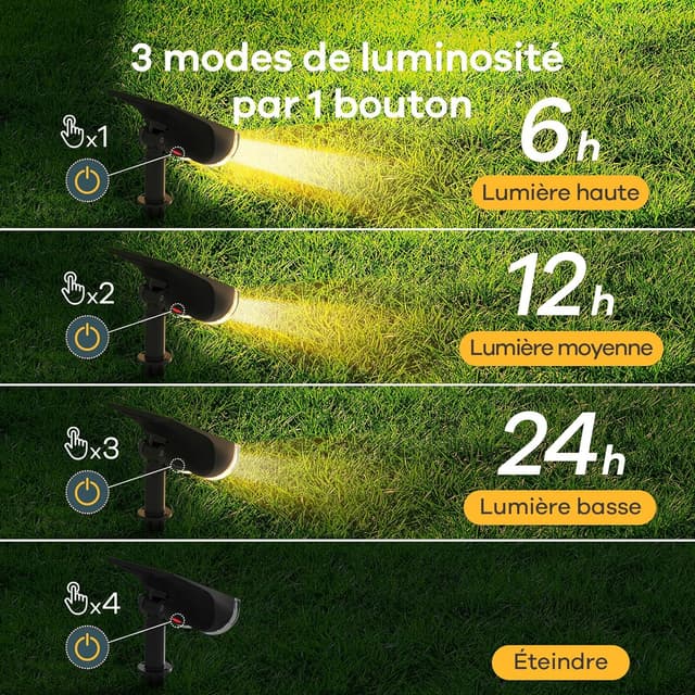 Thumbnail 2 de Linkind Lampe solaire 800 lm