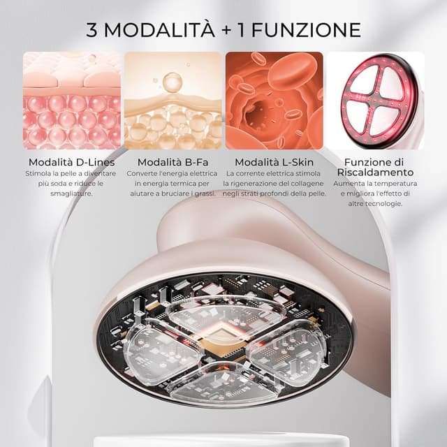 Detalle 2 de Massaggiatore Anticellulite professionale senza fili per pancia, vita, braccia, gambe e glutei